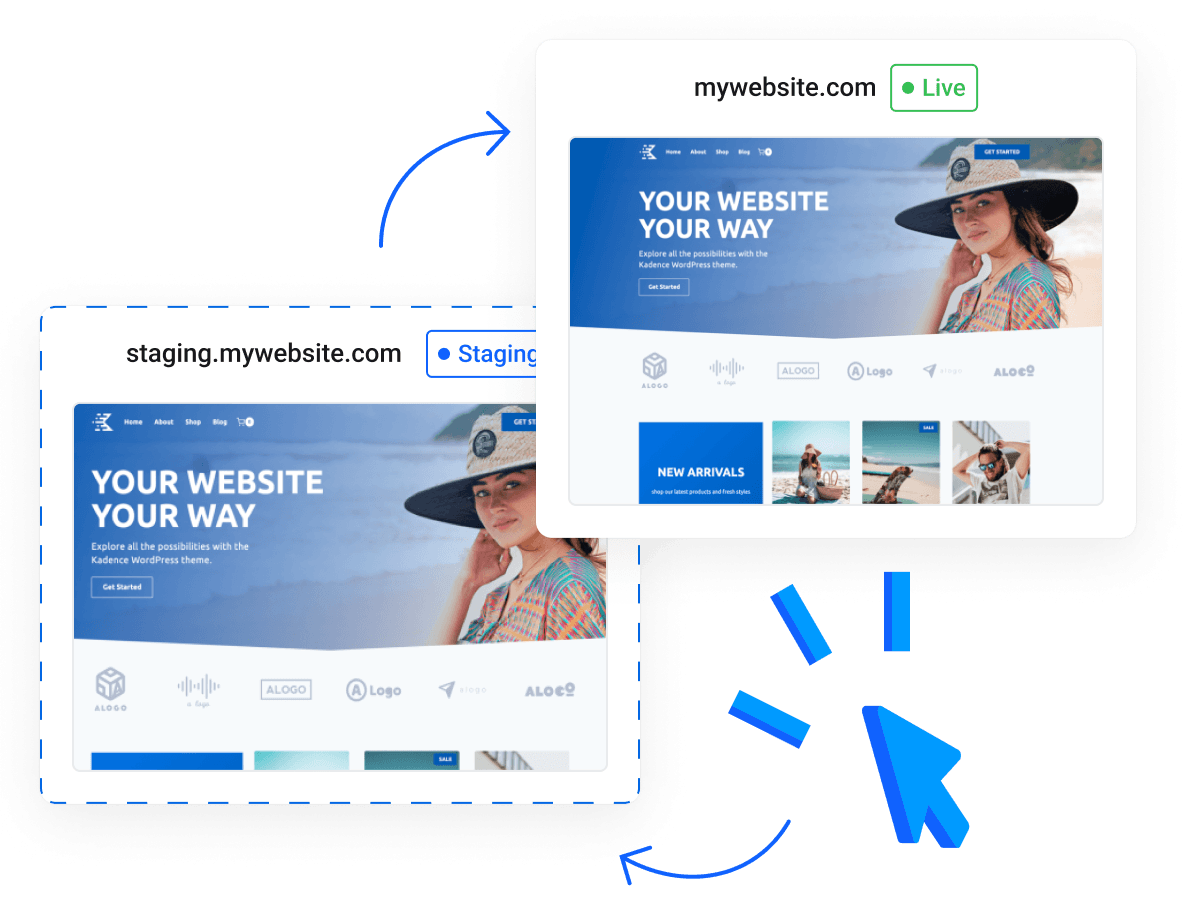 Prémium Magento Hosting | Gyors, Biztonságos & Szakértői Támogatás - Valós idejű technikai segítség